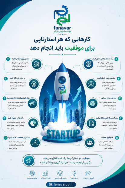 کارهایی که هر استارتاپی برای موفقیت باید انجام دهد
